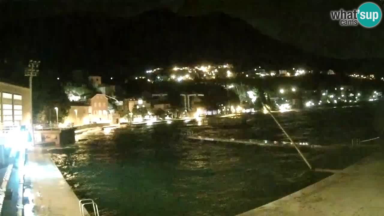 Webcam Mlini – Dubrovnik