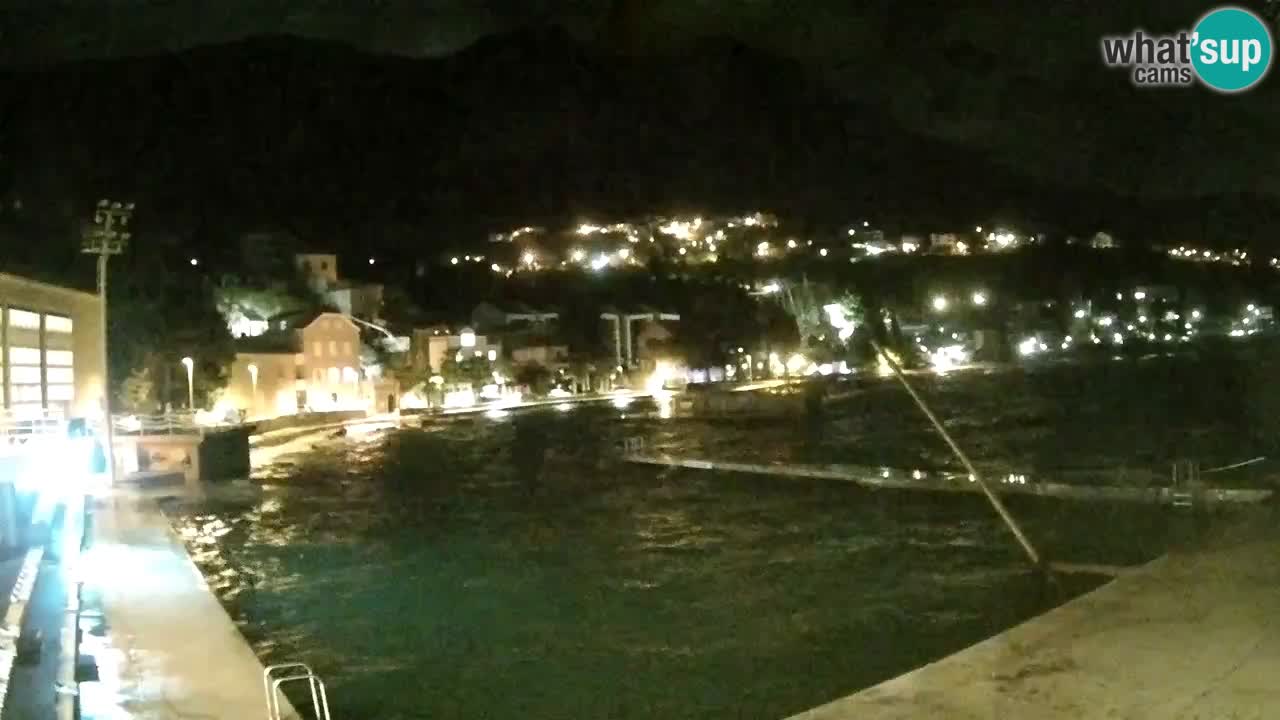 Webcam Mlini – Dubrovnik