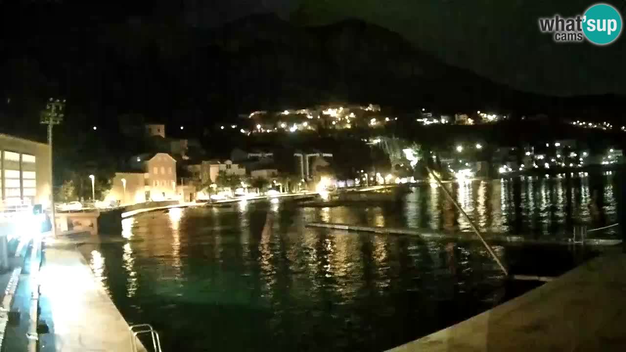 Kamera v živo Mlini – Dubrovnik