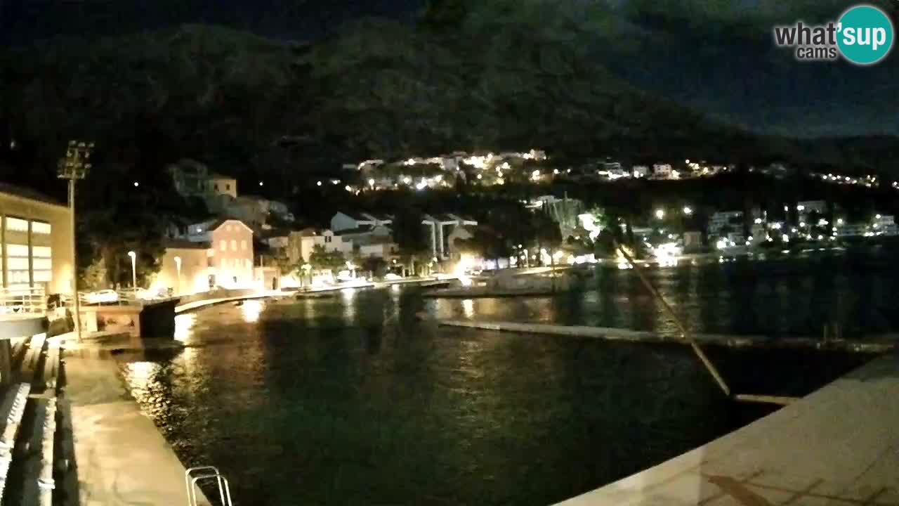 Webcam Mlini – Dubrovnik