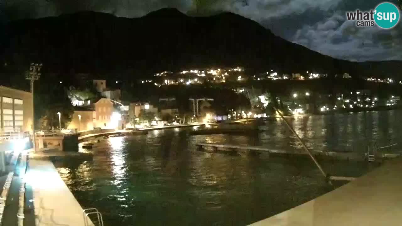 Webcam Mlini – Dubrovnik