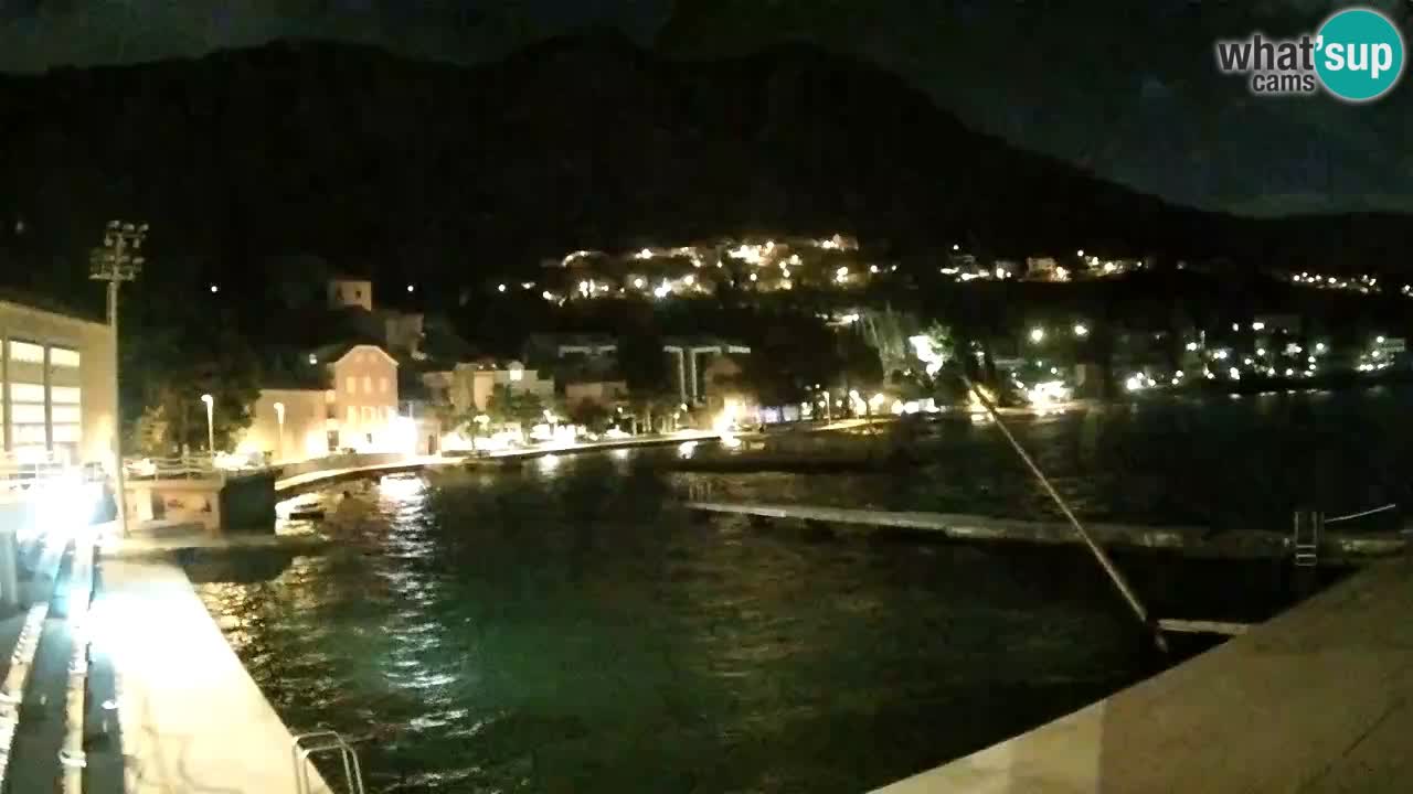 Webcam Mlini – Dubrovnik