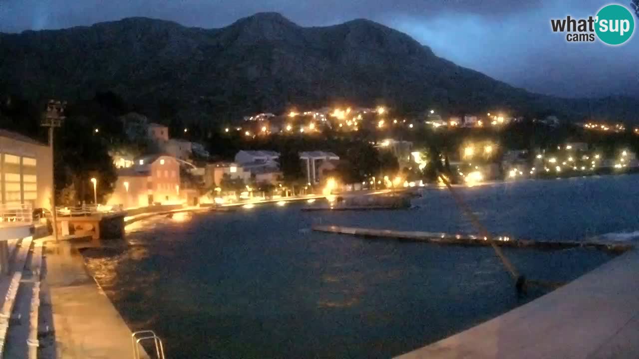 Webcam Mlini – Dubrovnik