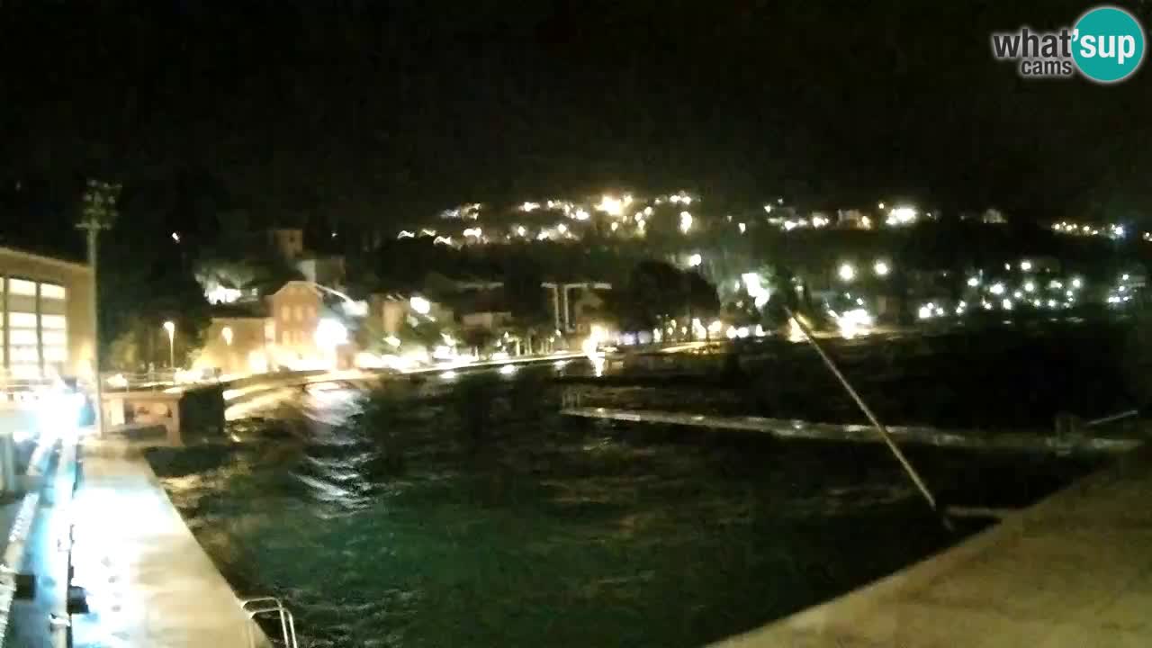 Webcam Mlini – Dubrovnik