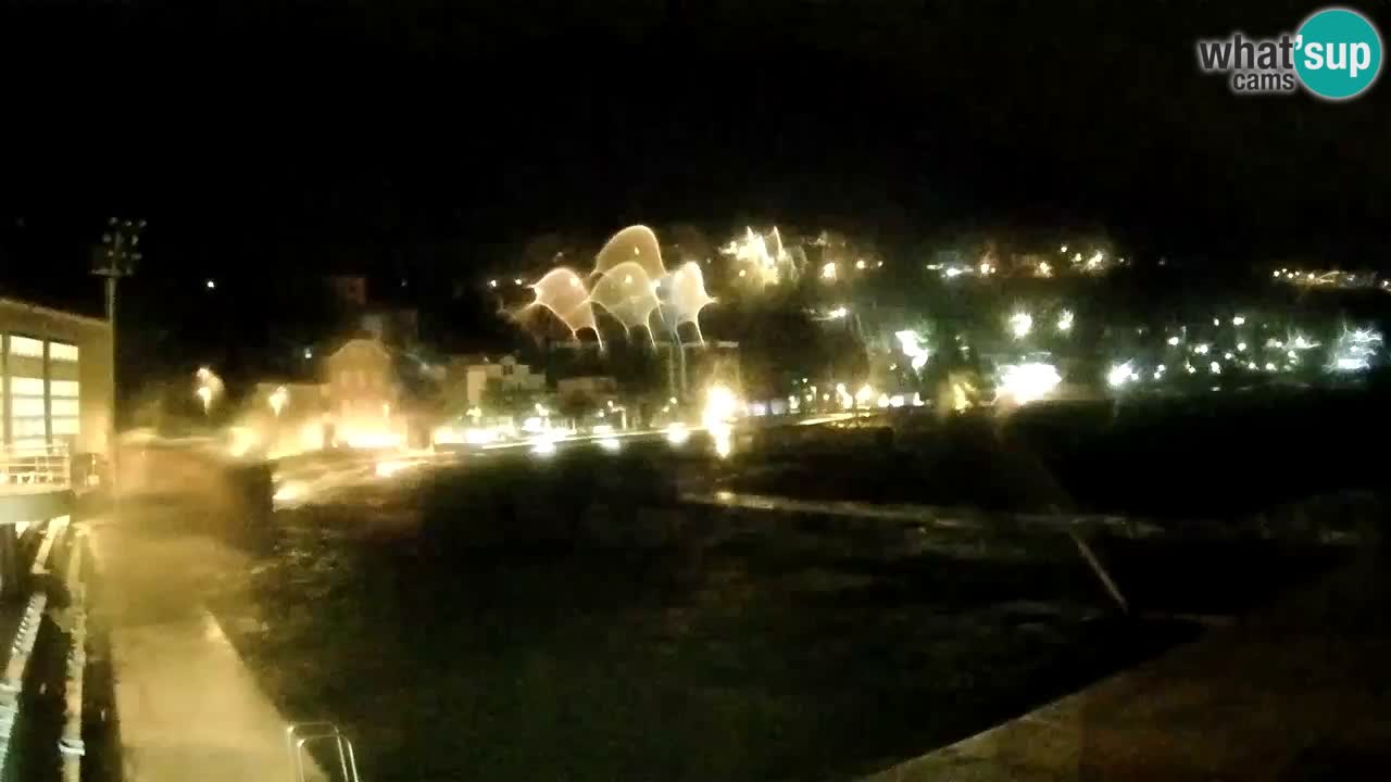 Live cam Mlini – Dubrovnik