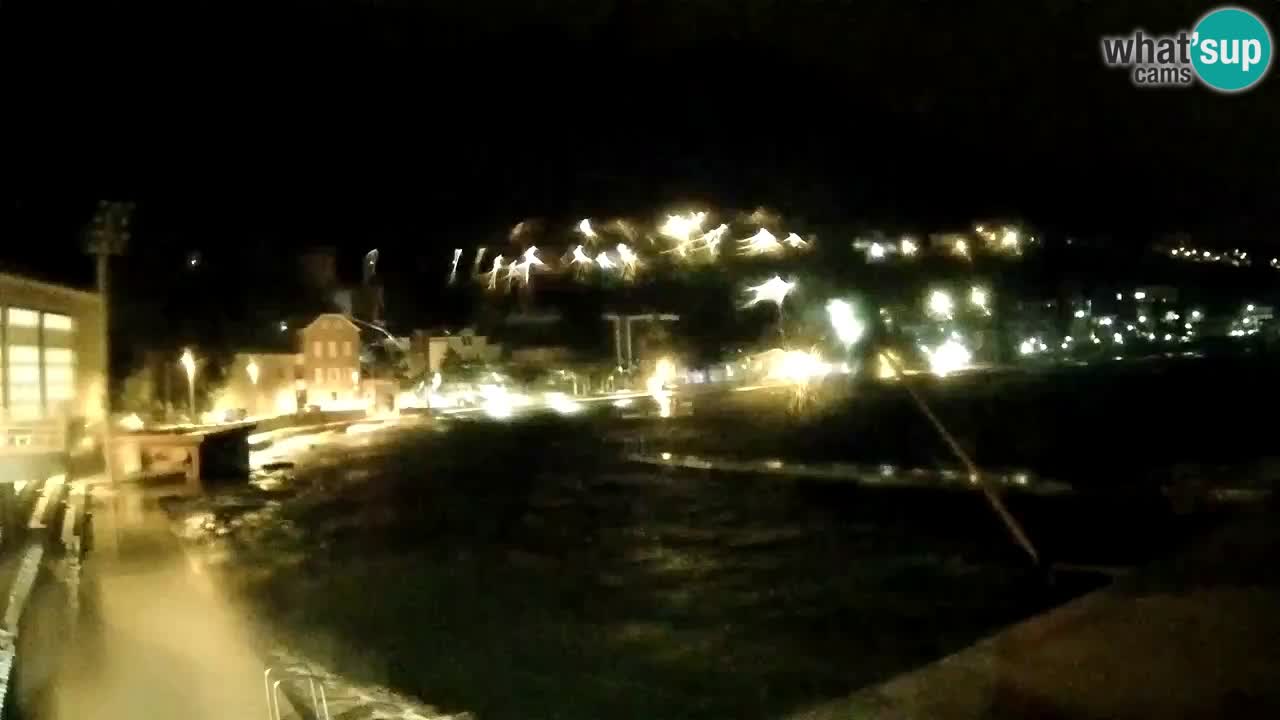 Kamera v živo Mlini – Dubrovnik