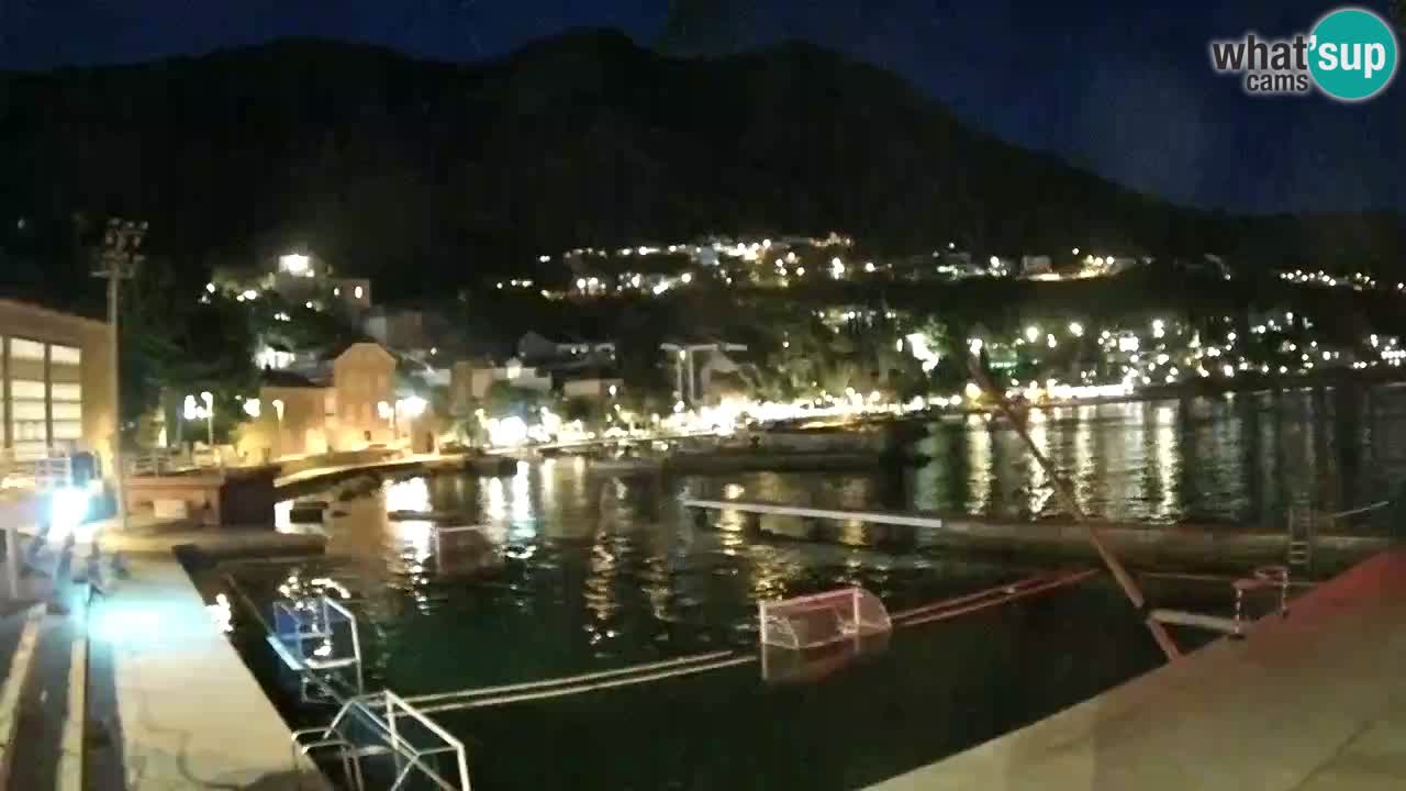 Webcam Mlini – Dubrovnik