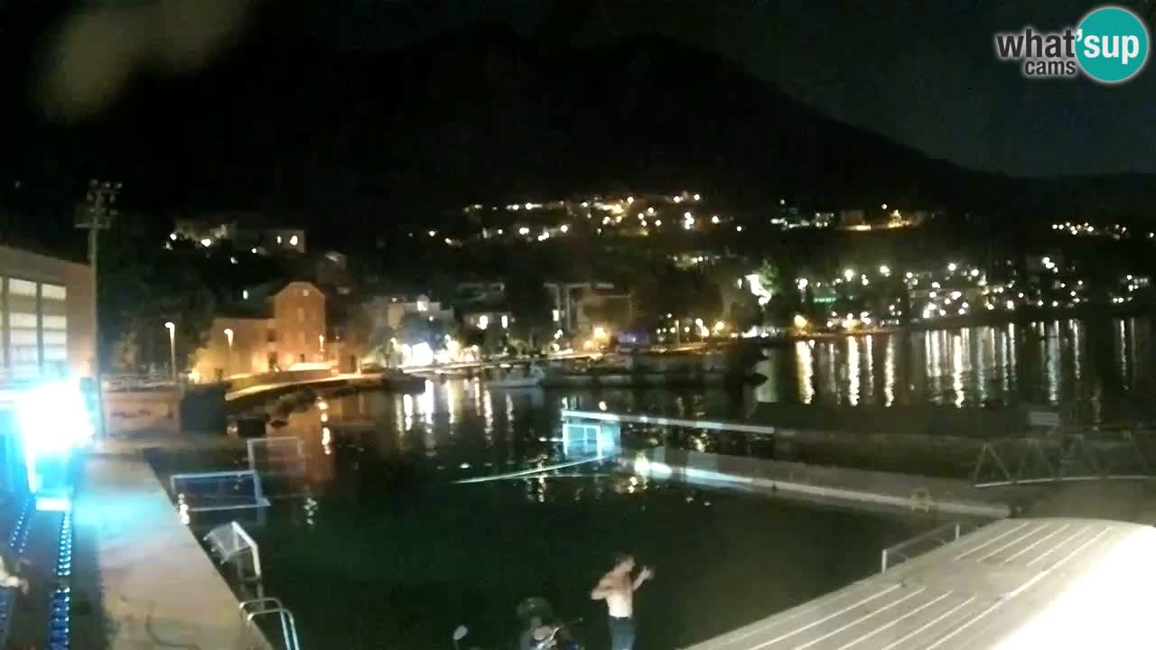 Webcam Mlini – Dubrovnik