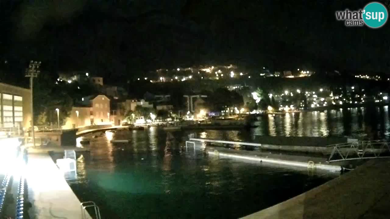 Kamera v živo Mlini – Dubrovnik
