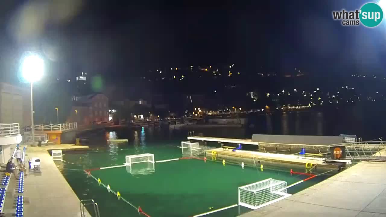 Kamera u živo Mlini – Dubrovnik