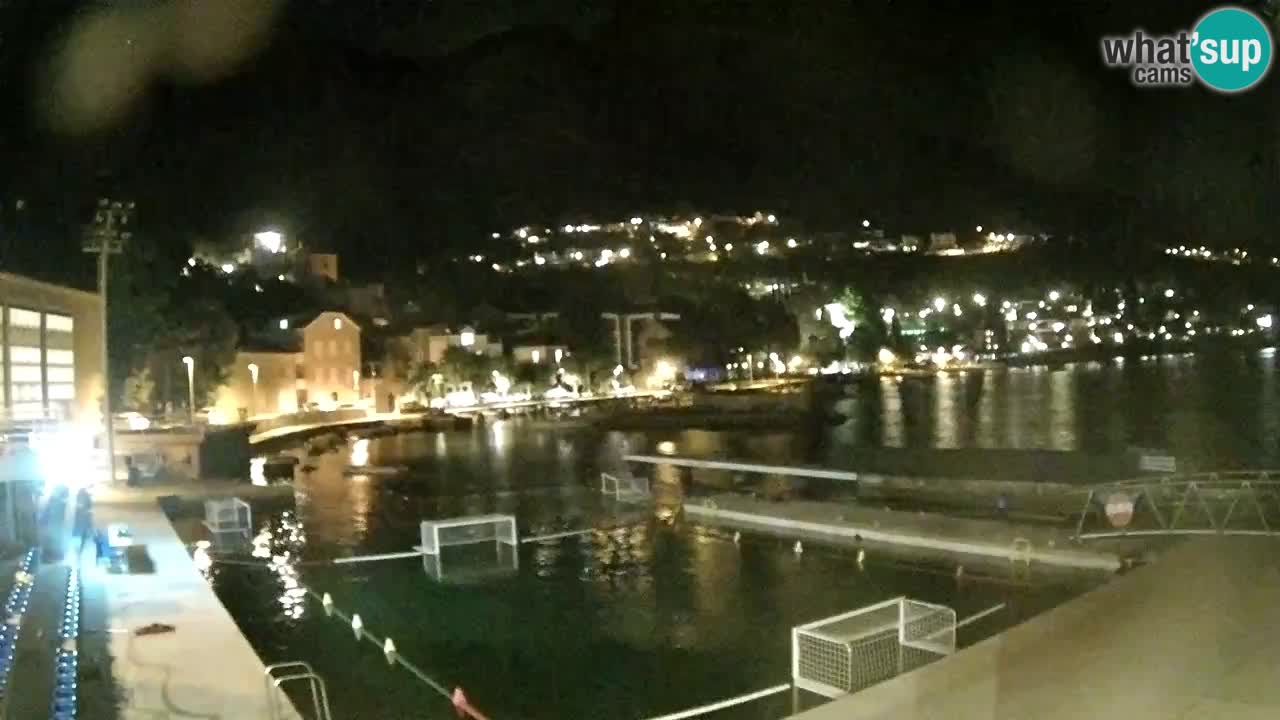 Webcam Mlini – Dubrovnik
