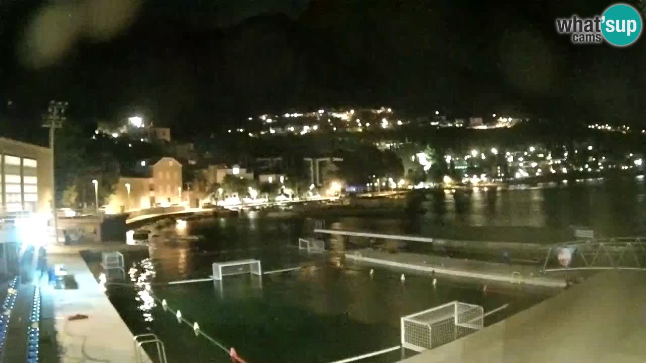 Live cam Mlini – Dubrovnik