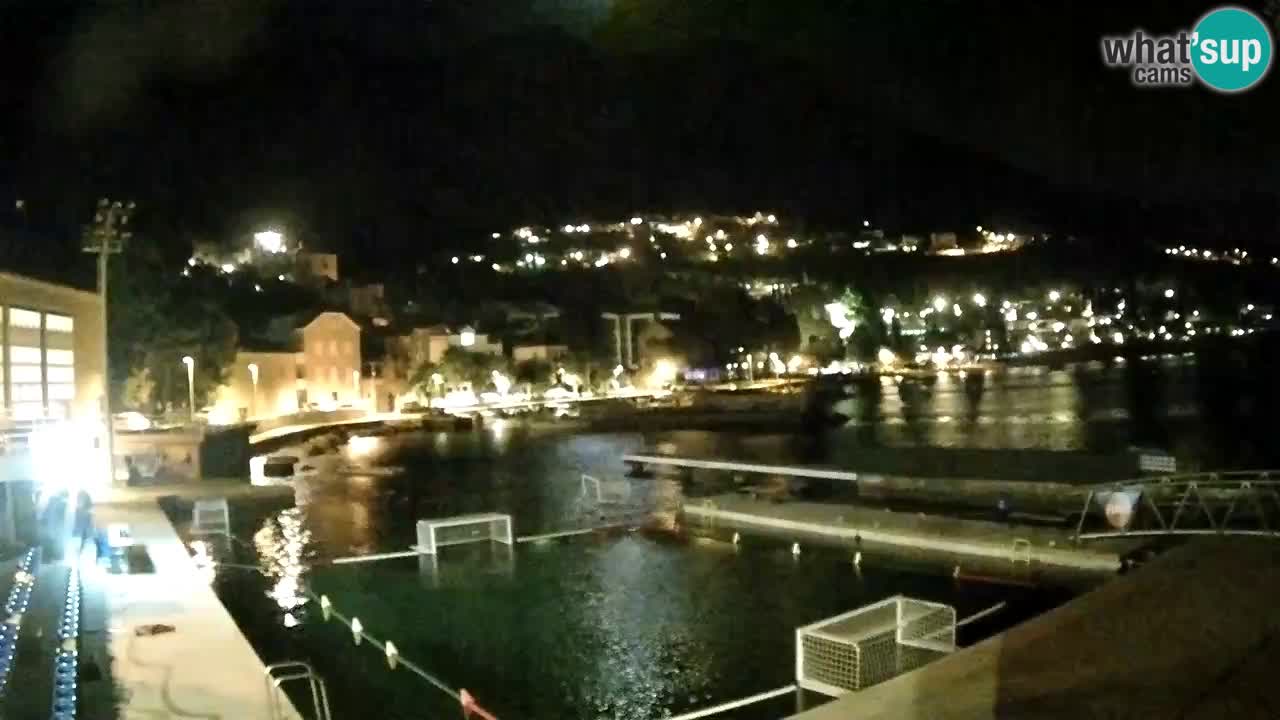 Webcam Mlini – Dubrovnik