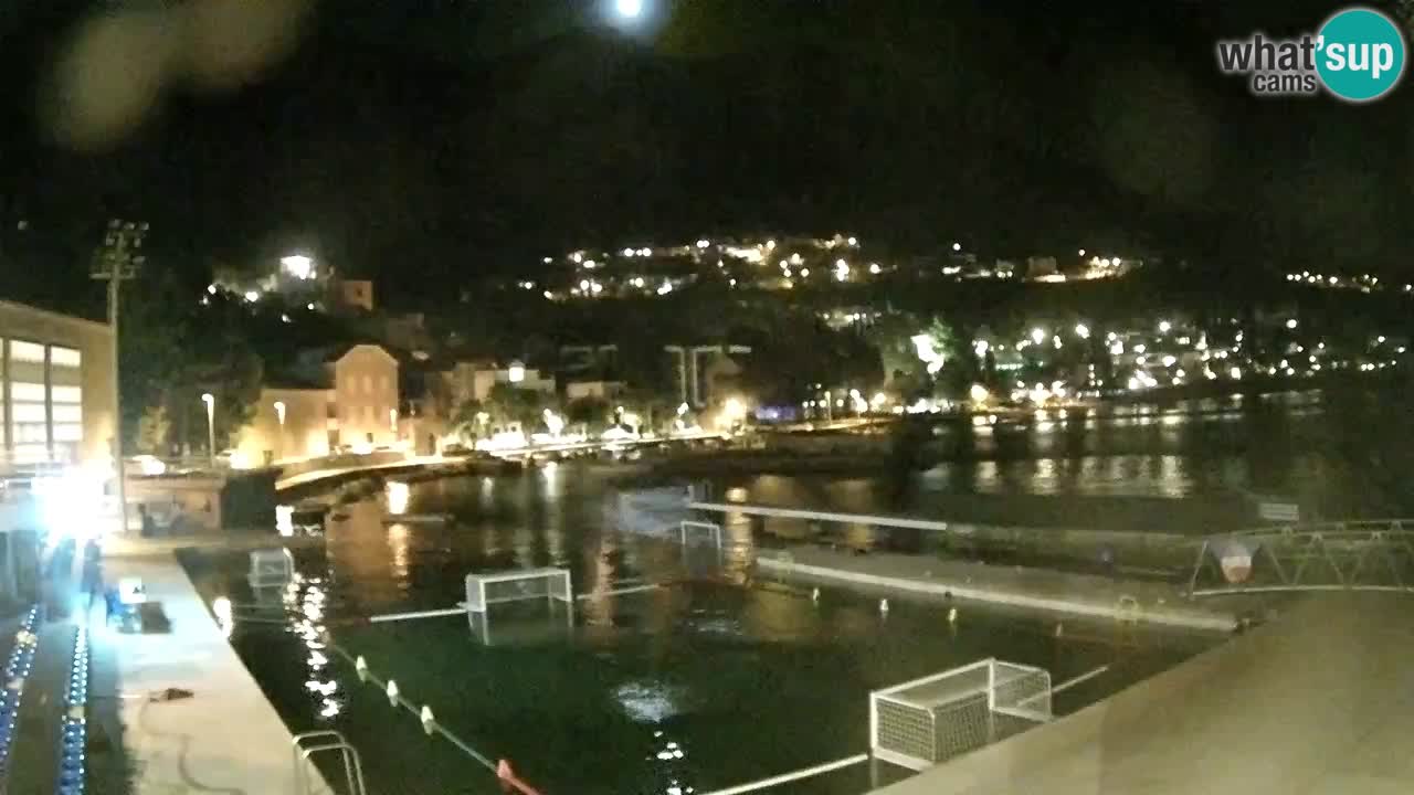 Webcam Mlini – Dubrovnik