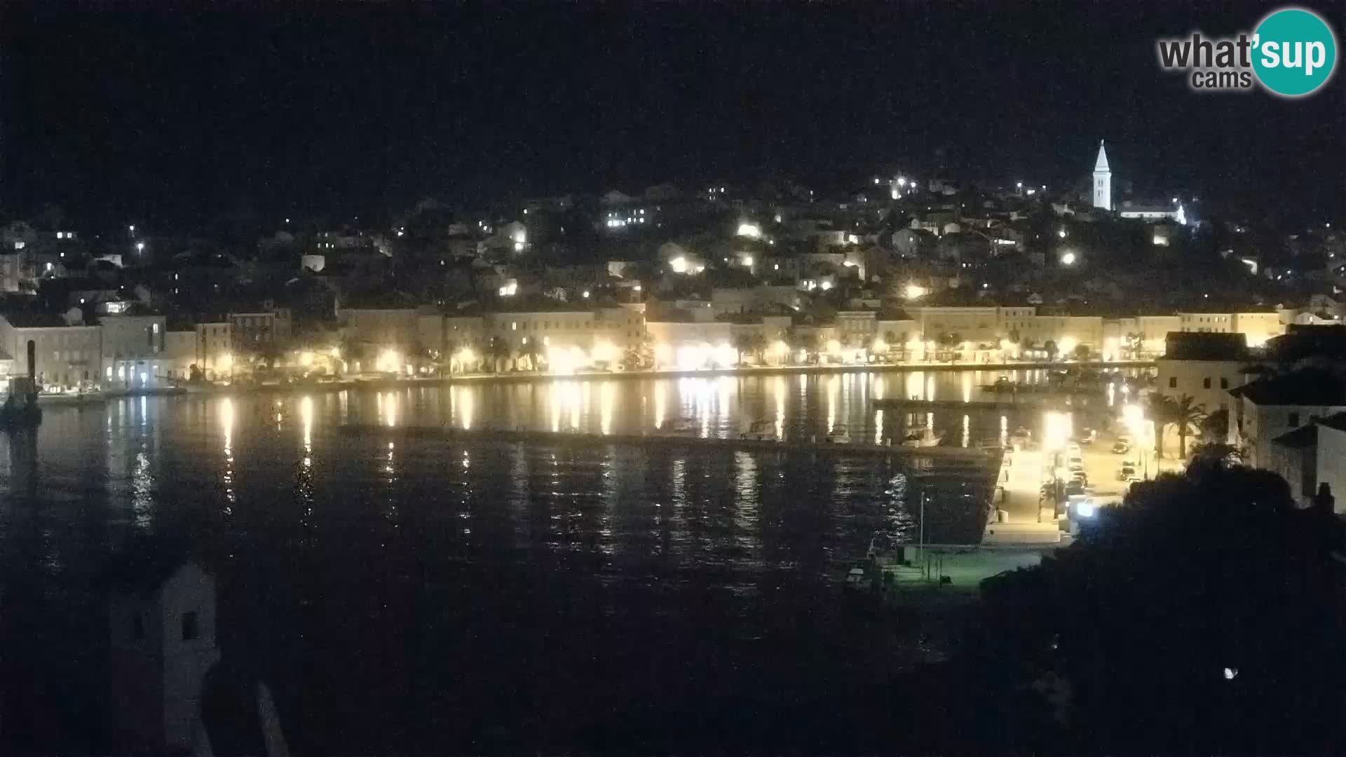 Webcam live Mali Lošinj – Panorama