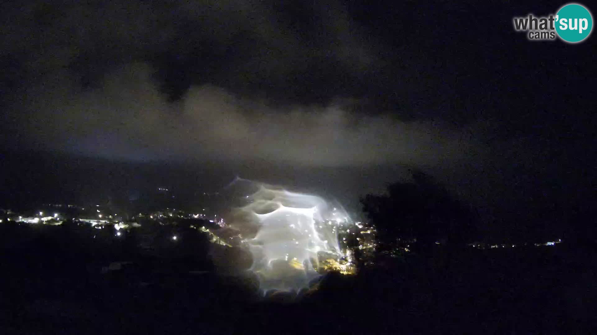 Mali Lošinj Panorama – Tematski Vidikovac Providenca