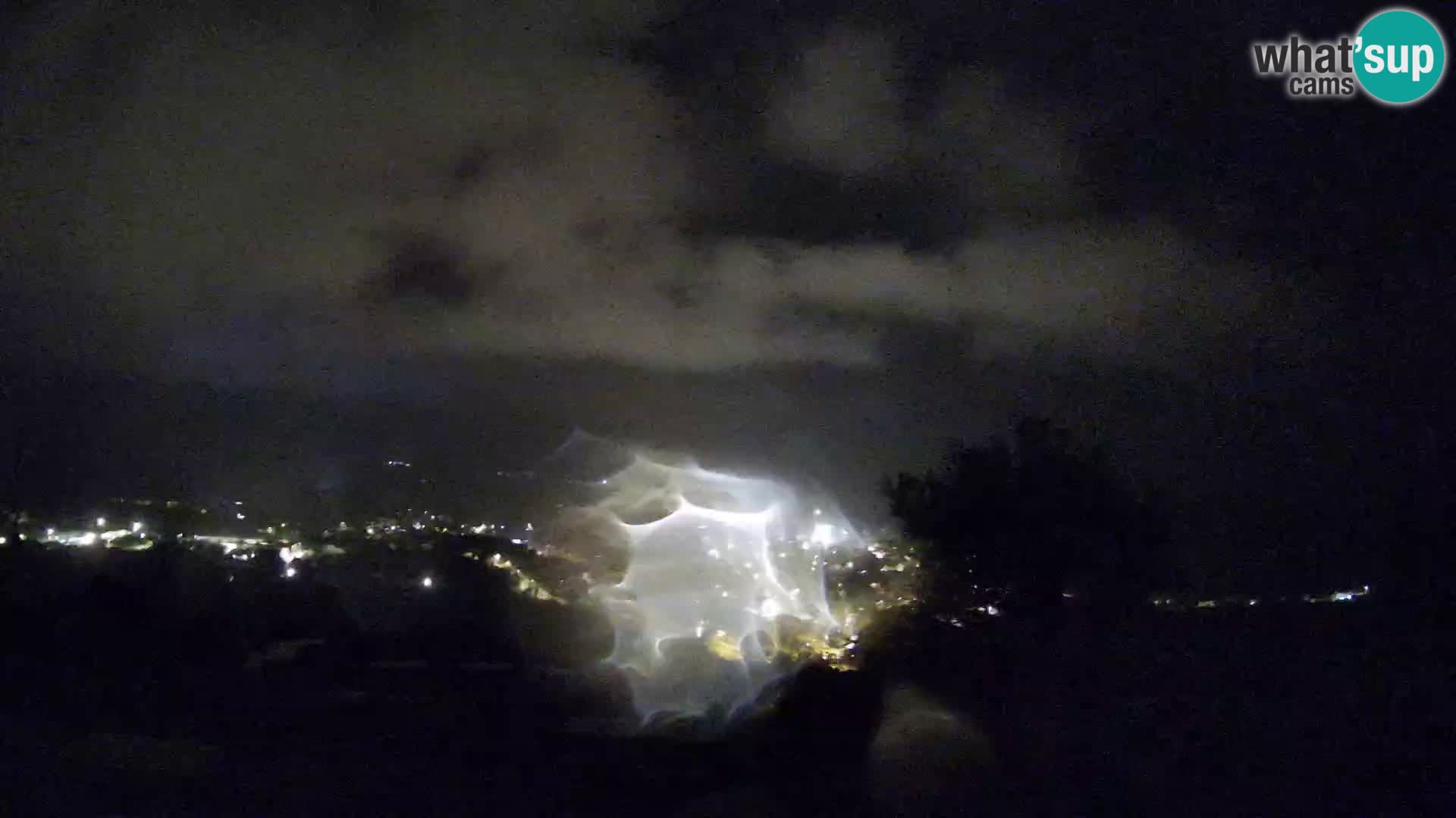 Mali Lošinj Panorama – Tematski Vidikovac Providenca
