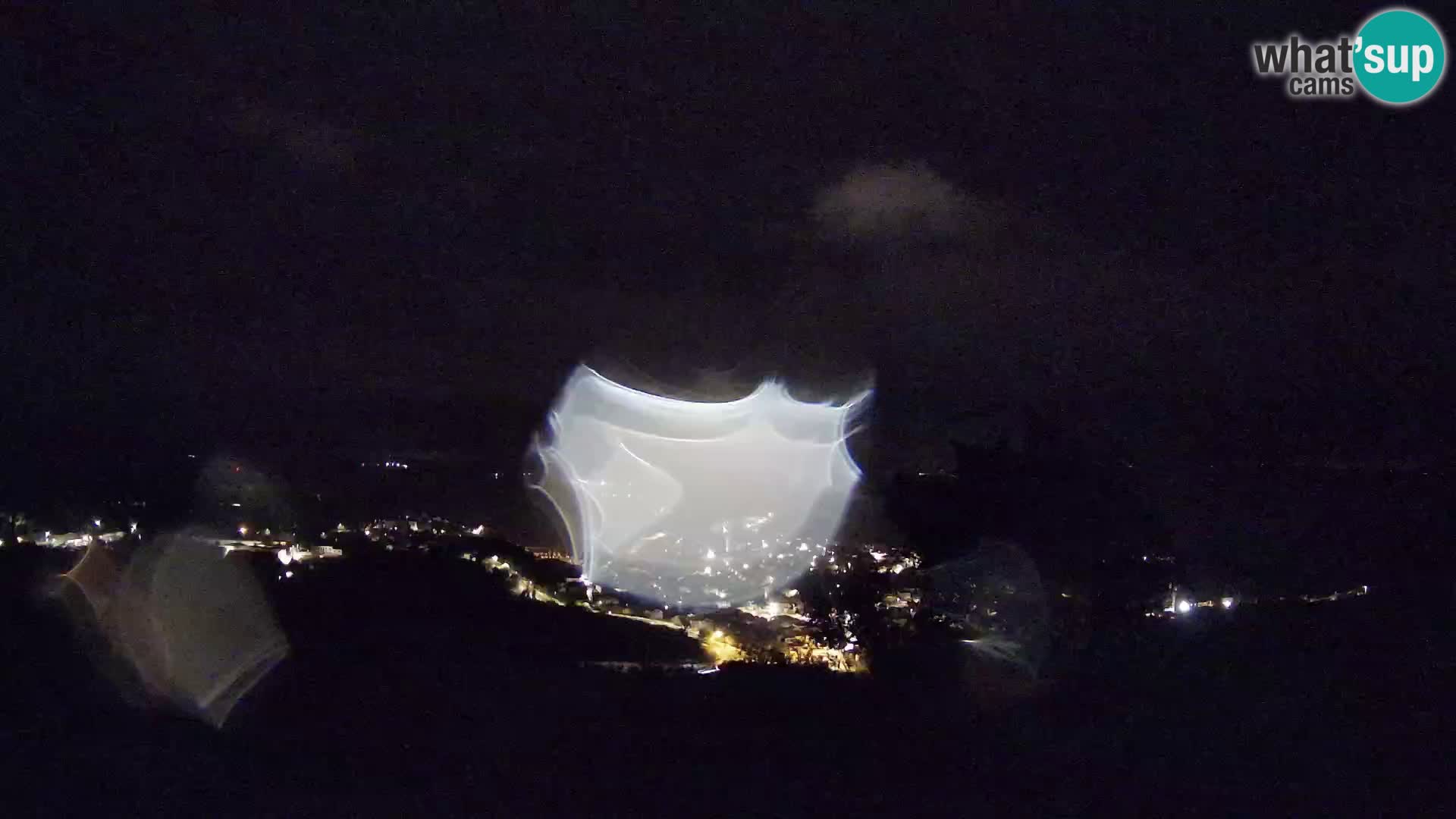 Mali Lošinj Panorama – Tematski Vidikovac Providenca
