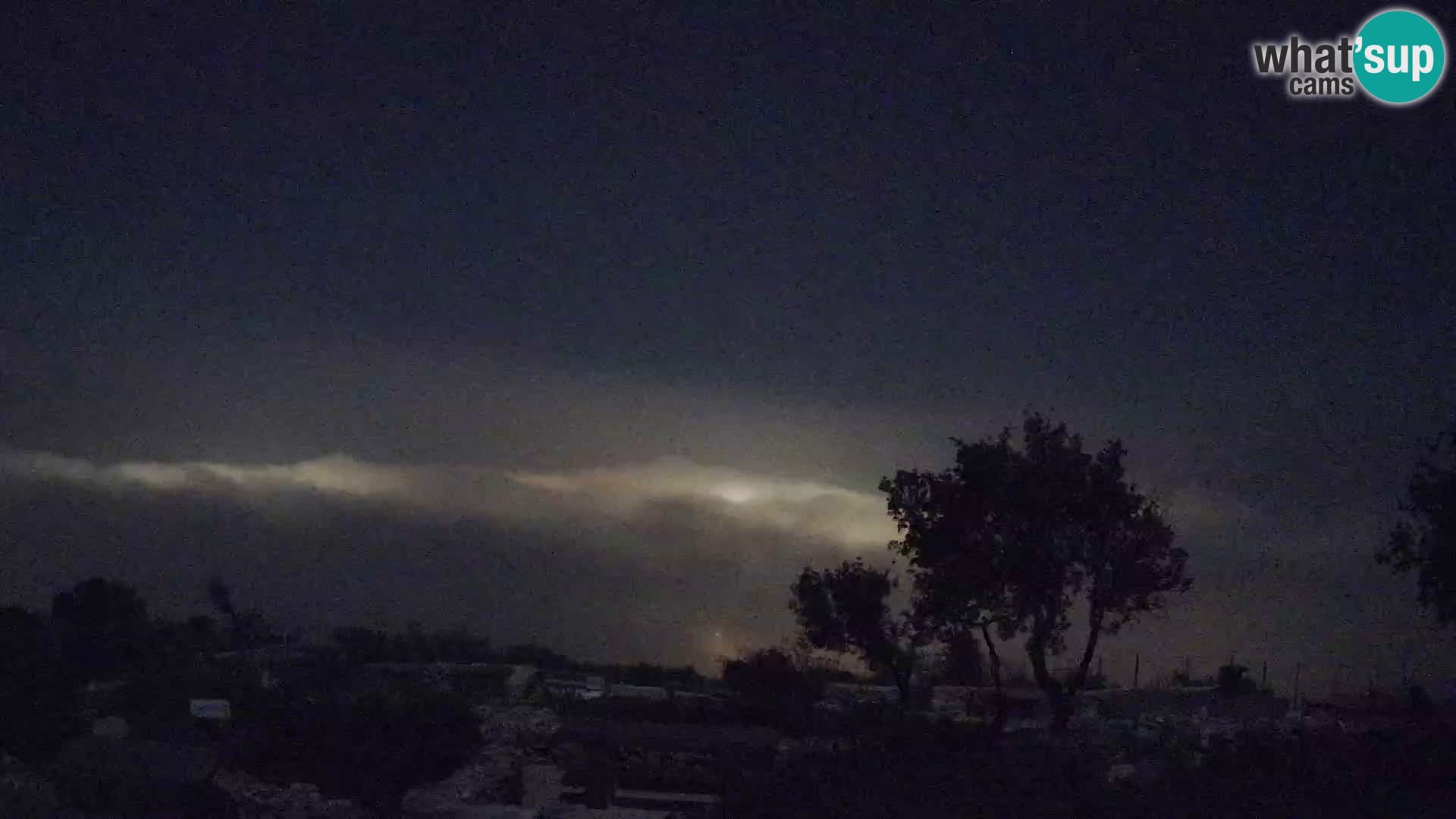 Mali Lošinj Panorama – Tematski Vidikovac Providenca