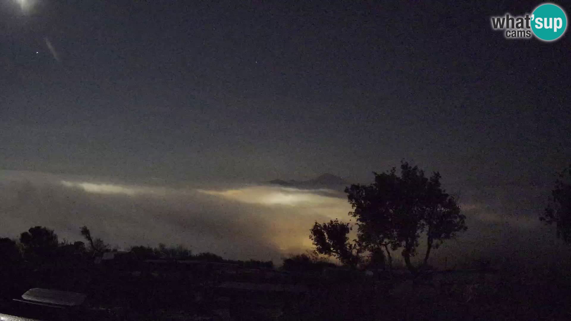 Mali Lošinj Panorama – Tematski Vidikovac Providenca