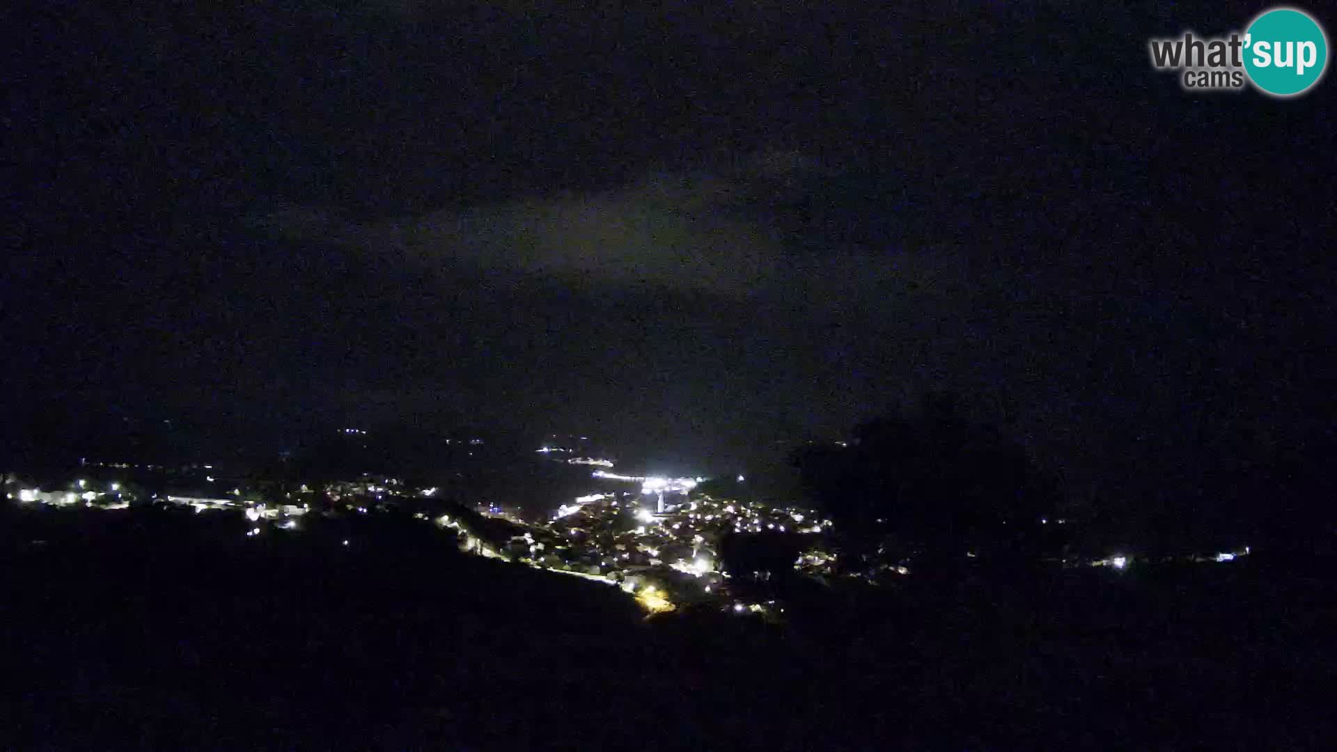 Mali Lošinj Panorama – Tematski Vidikovac Providenca