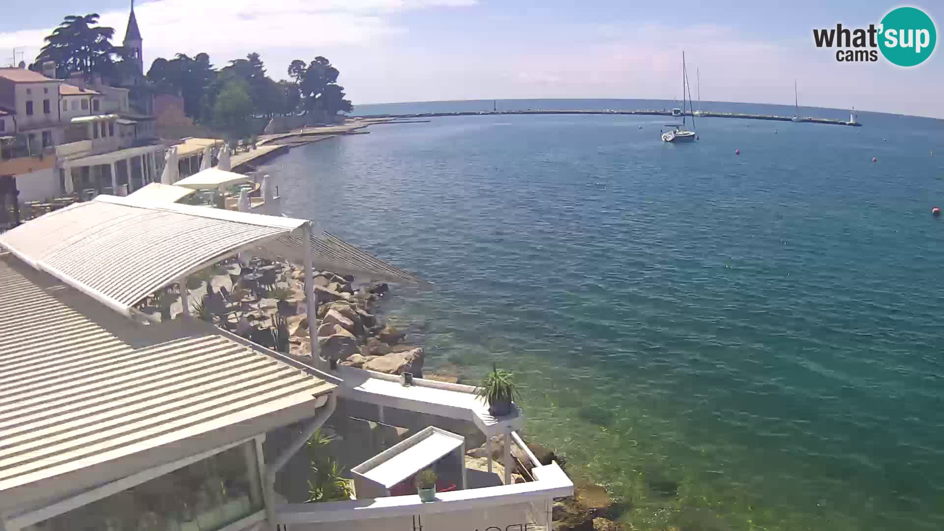 LIVE cam Novigrad – Porporela