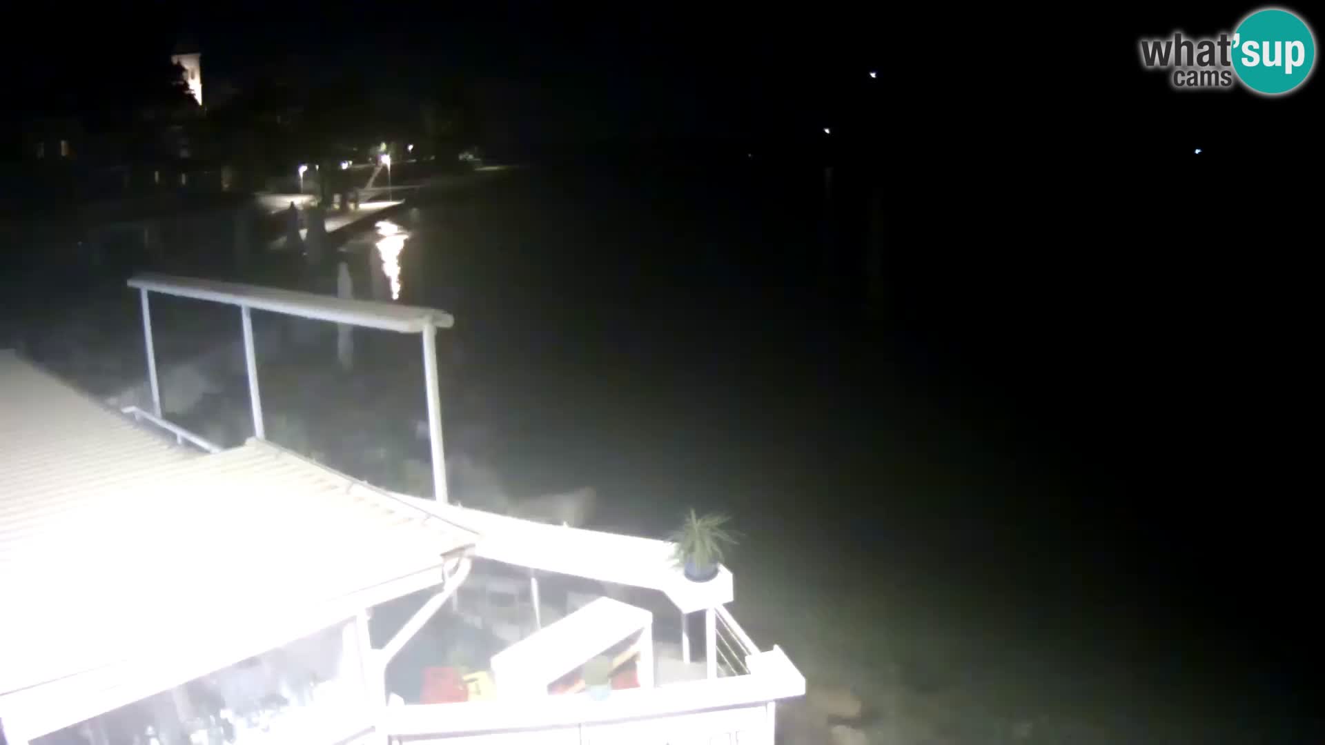 LIVE cam Novigrad – Porporela