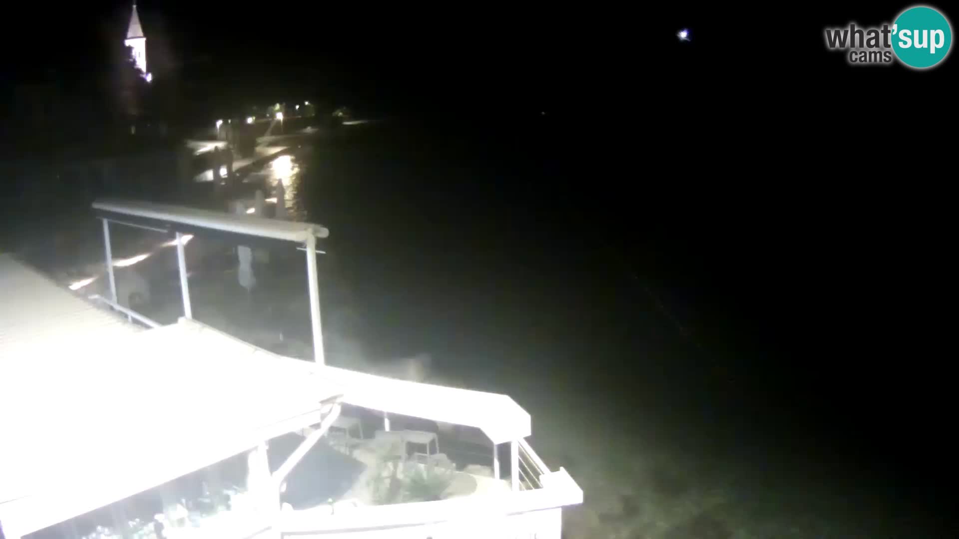 Novigrad live webcam – Porporela