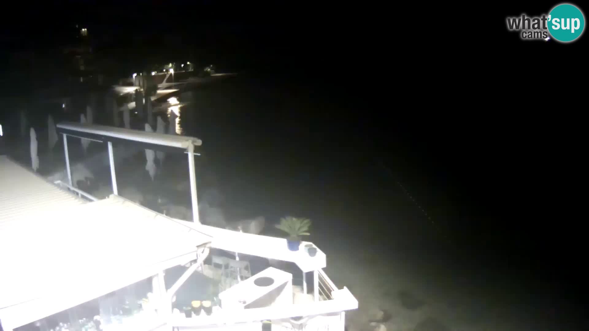 Live webcam Novigrad – Porporela – Istria – Croatia