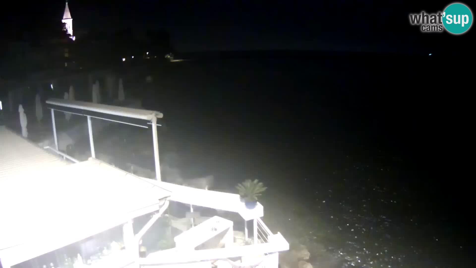 Novigrad live webcam – Porporela