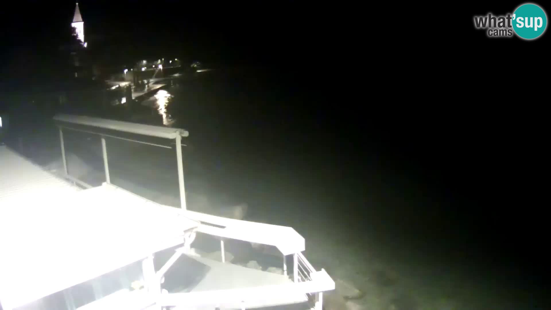 Live webcam Novigrad – Porporela – Istria – Croatia