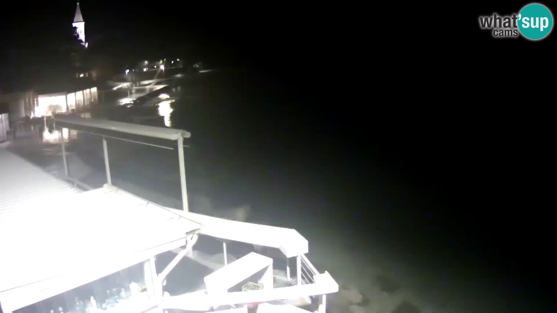 Live webcam Novigrad – Porporela – Istria – Croatia