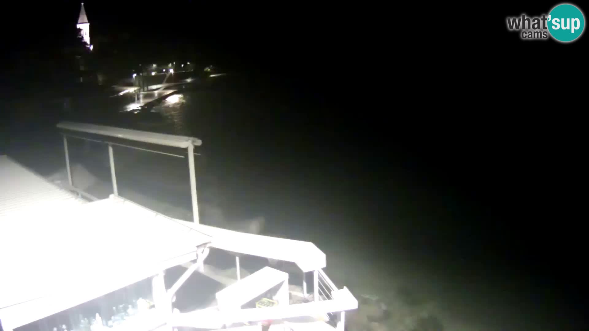 Live webcam Novigrad – Porporela – Istria – Croatia