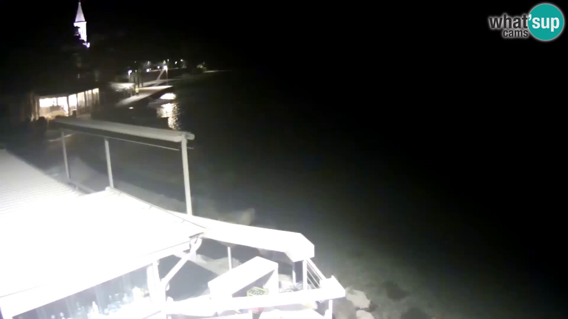 LIVE cam Novigrad – Porporela