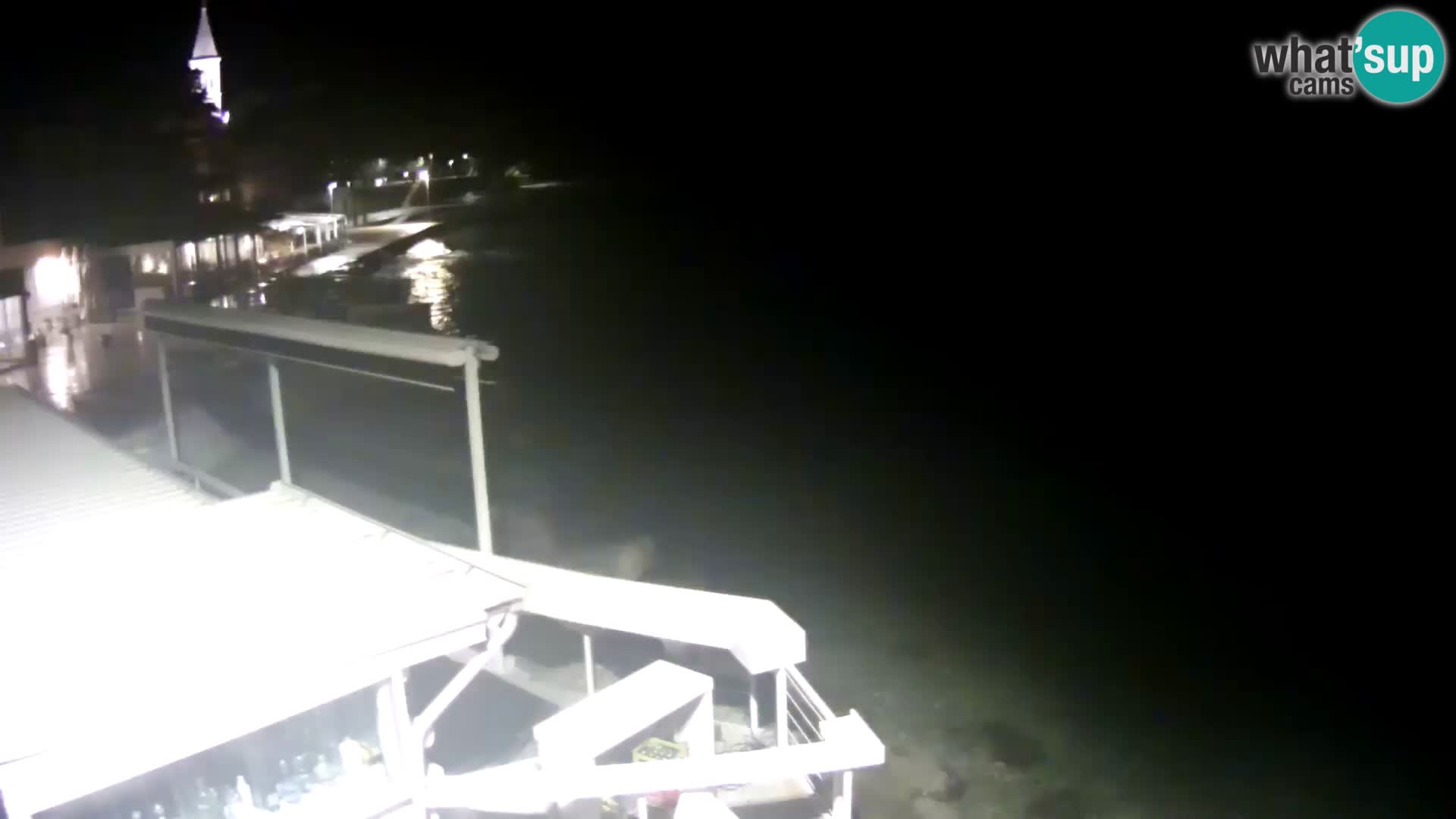 Live webcam Novigrad – Porporela – Istria – Croatia