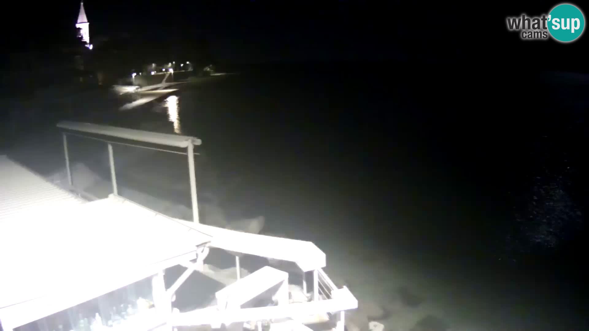 Live webcam Novigrad – Porporela – Istria – Croatia