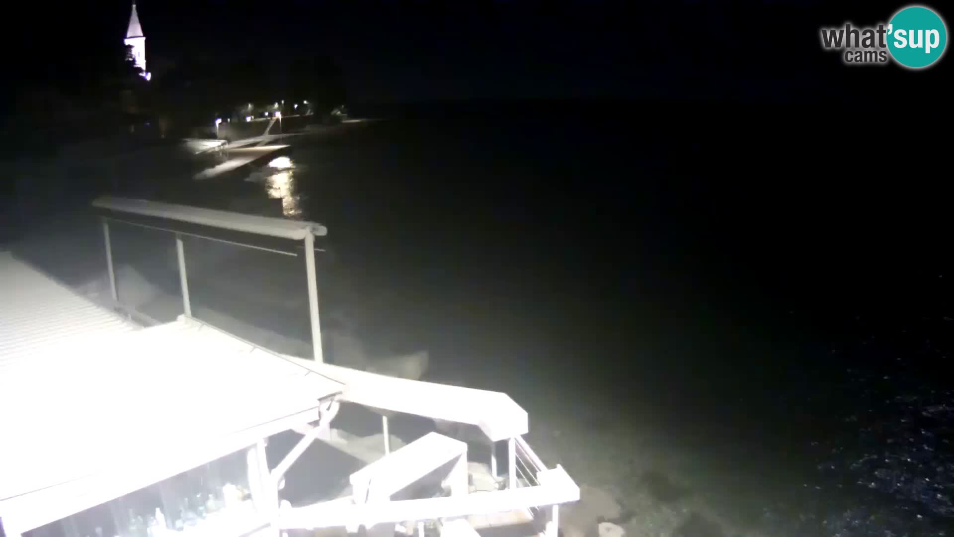 Novigrad live webcam – Porporela