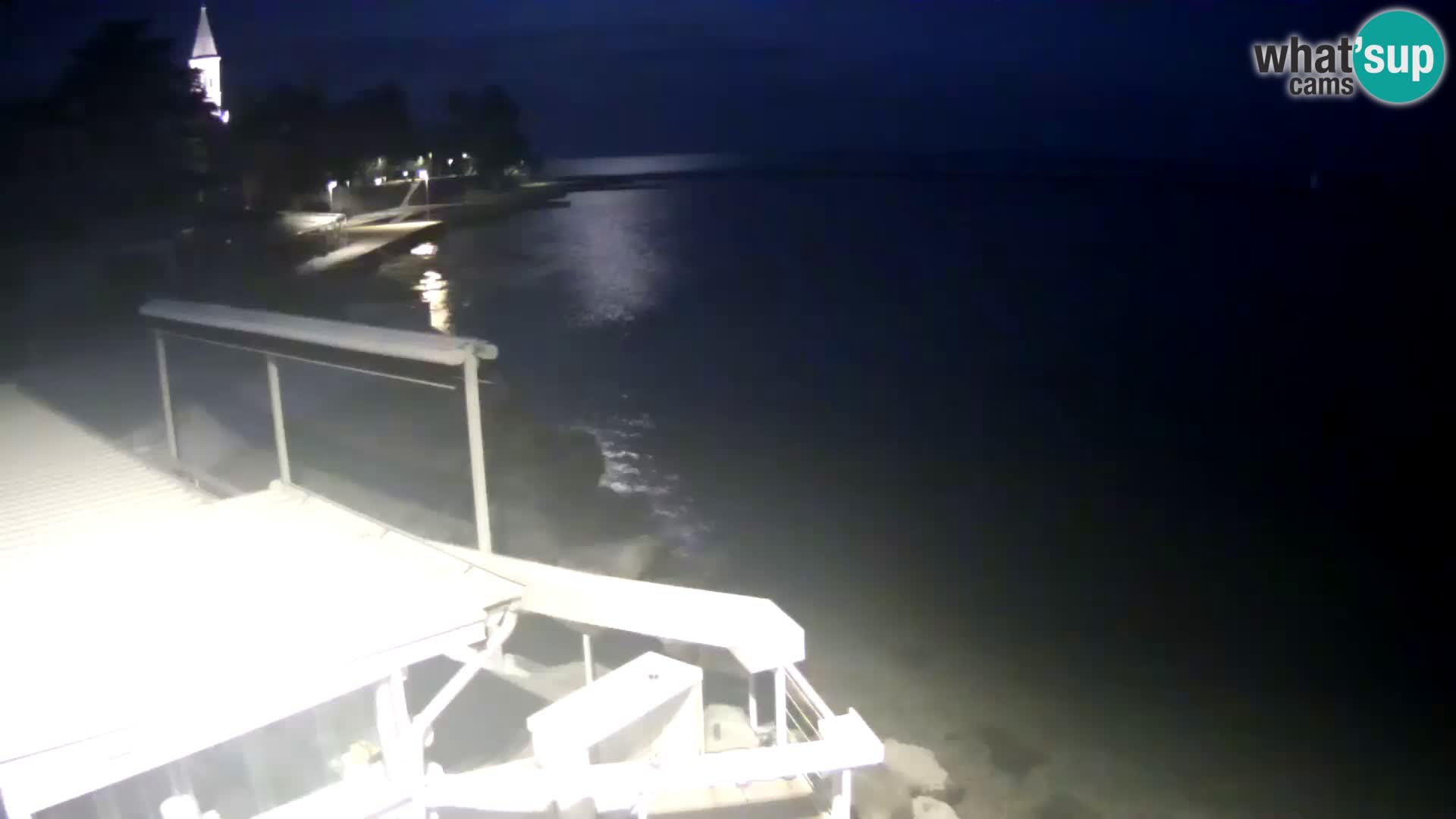 LIVE cam Novigrad – Porporela