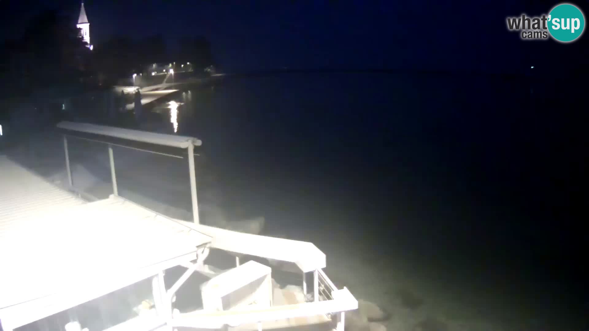 LIVE cam Novigrad – Porporela