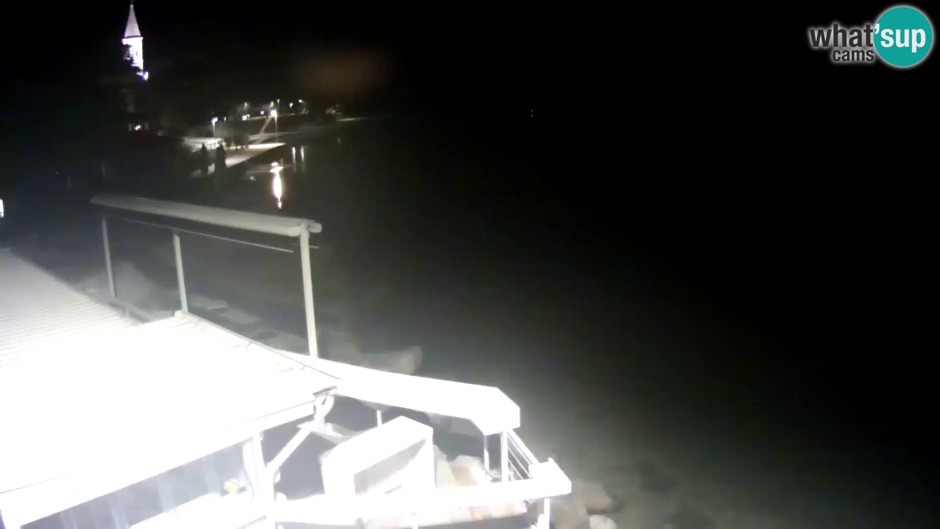 LIVE cam Novigrad – Porporela