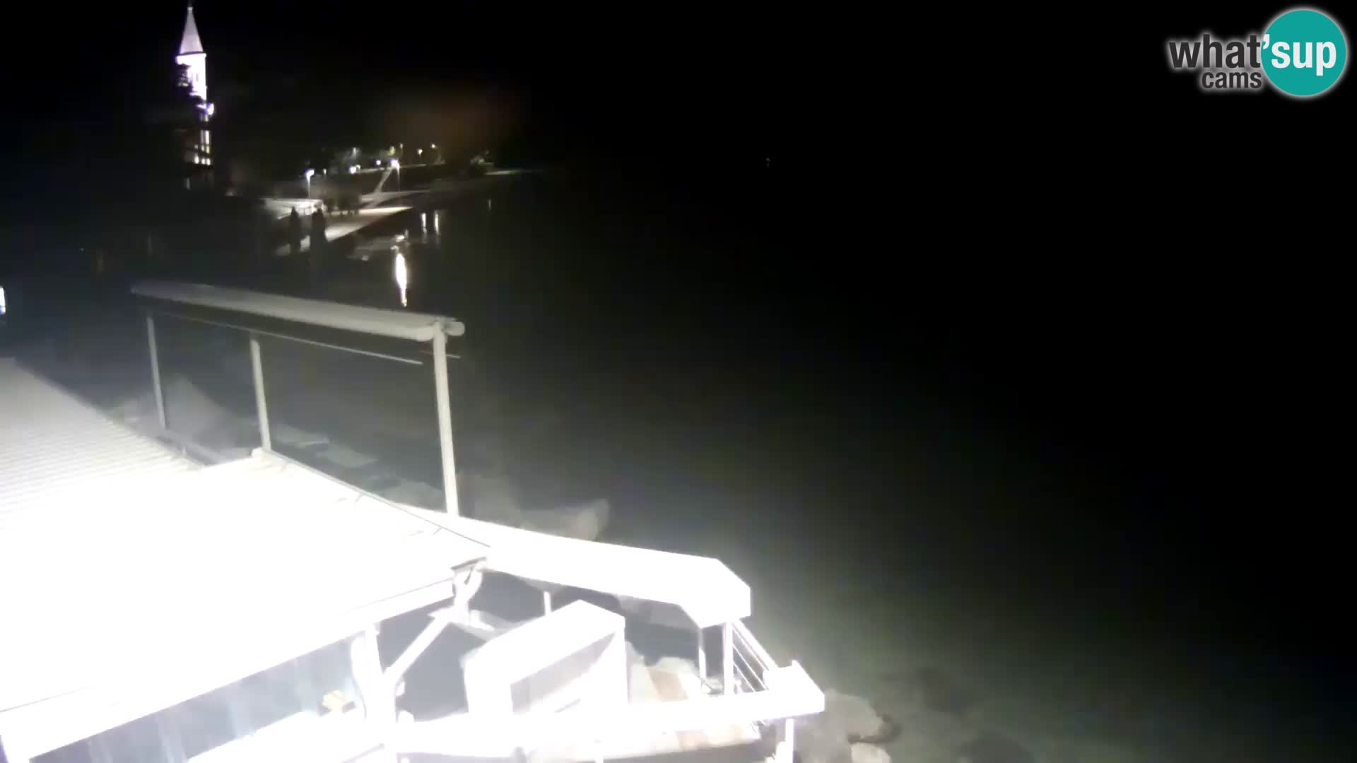 Live webcam Novigrad – Porporela – Istria – Croatia