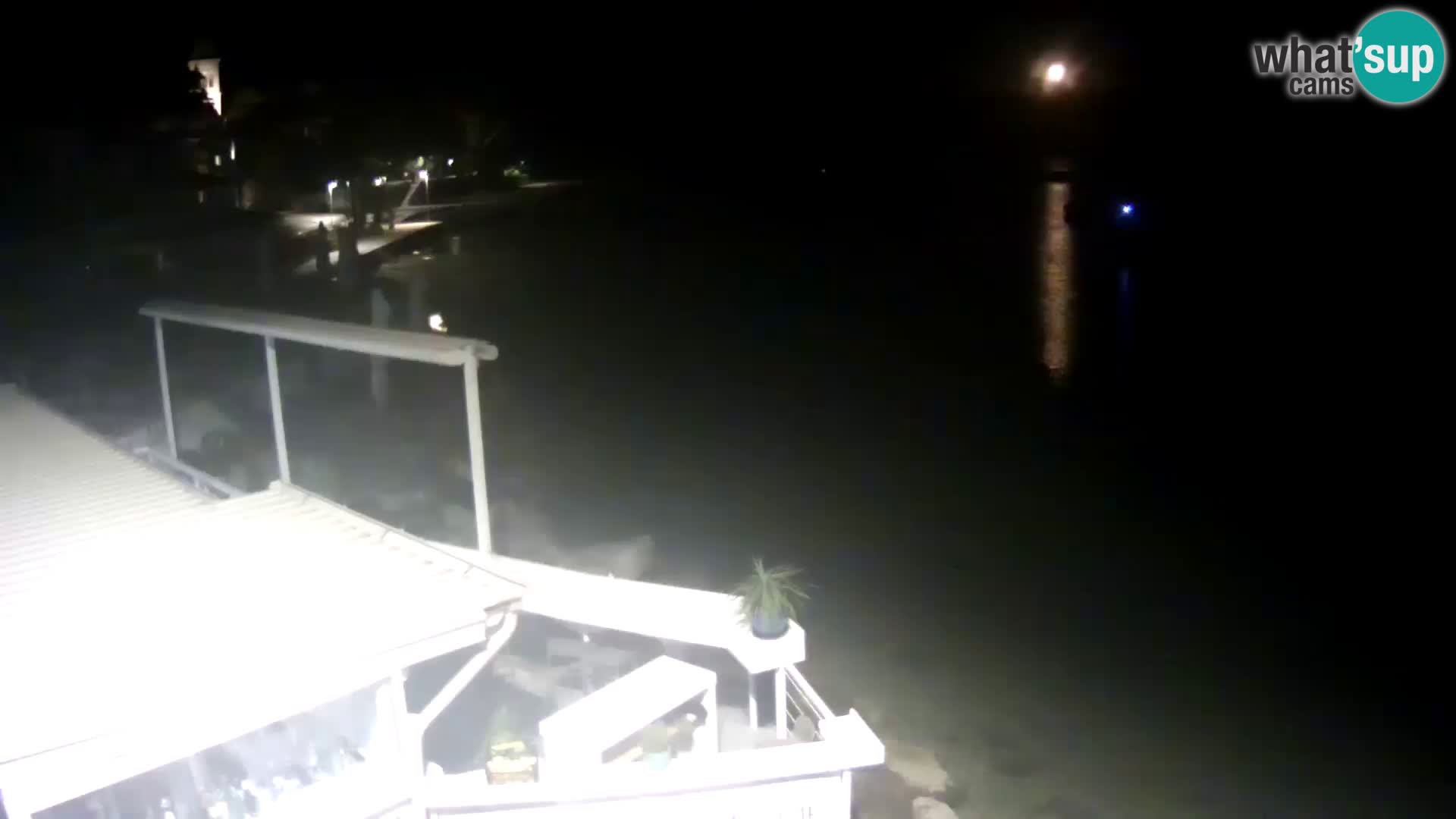 Novigrad live webcam – Porporela