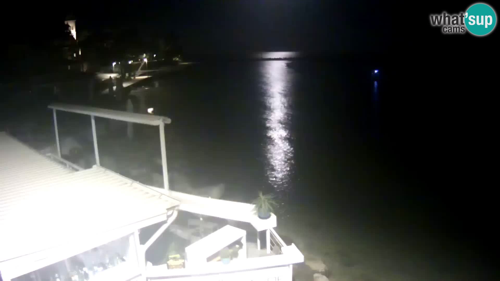 Live webcam Novigrad – Porporela – Istria – Croatia