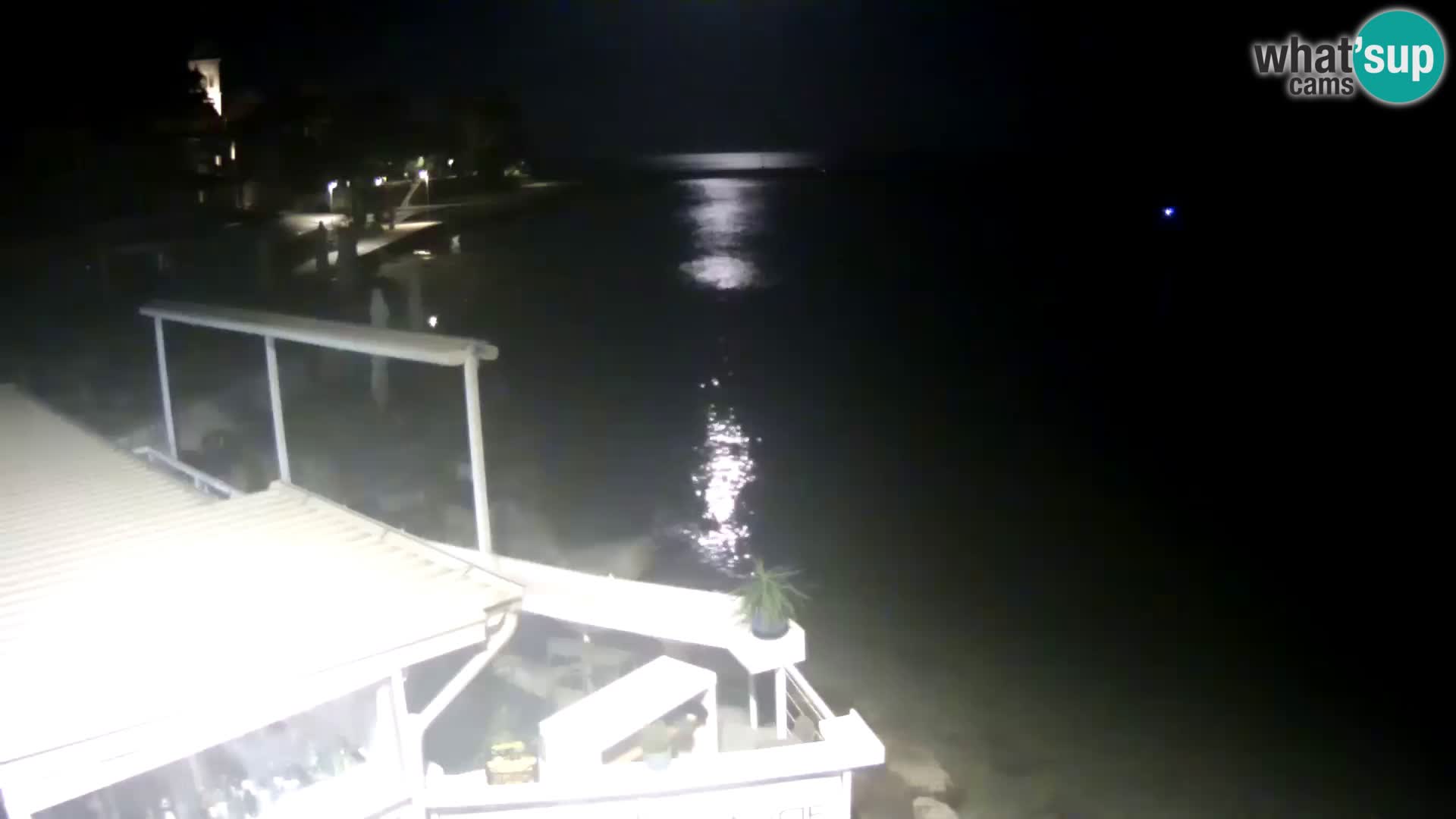 Live webcam Novigrad – Porporela – Istria – Croatia