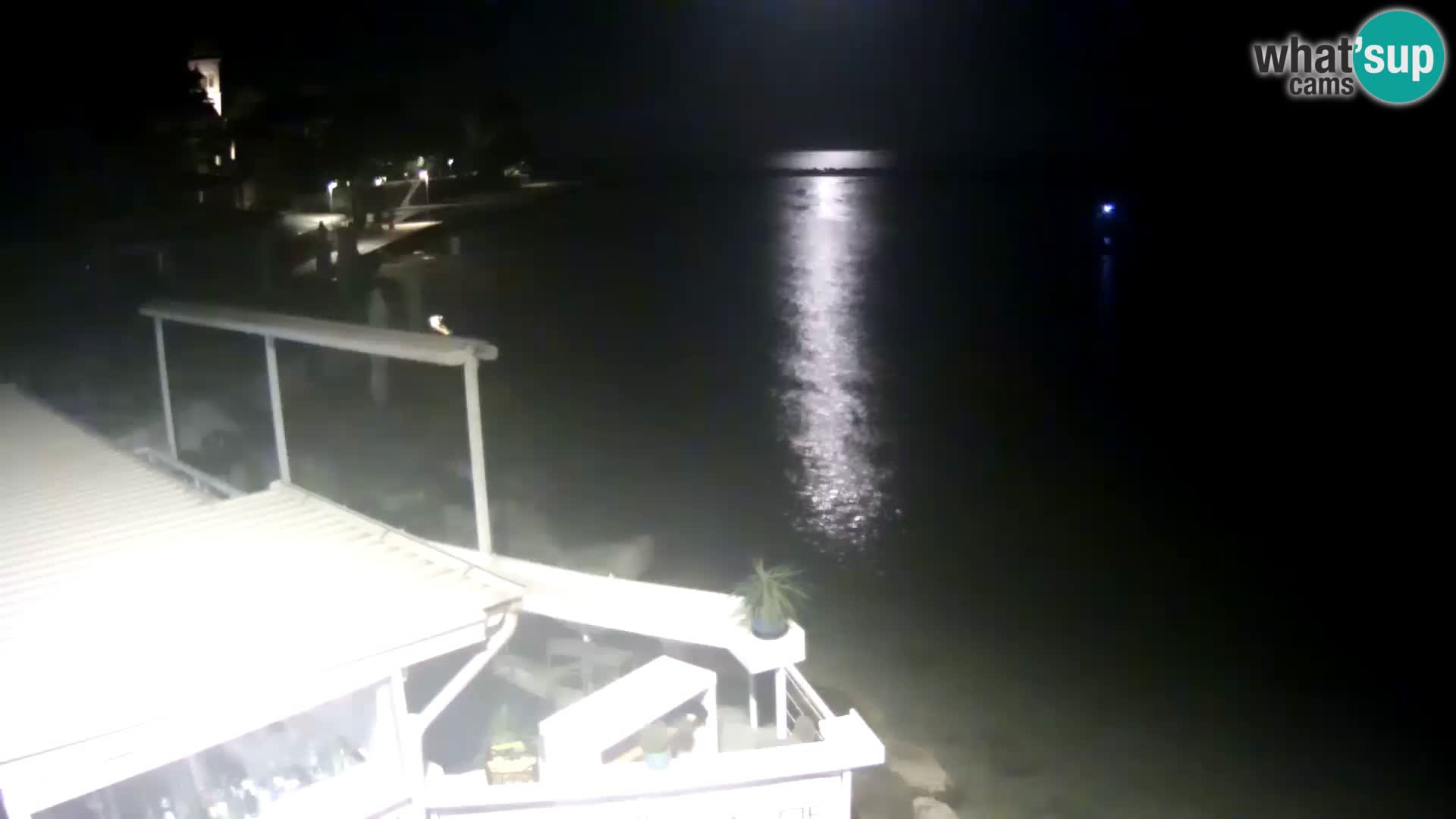 Novigrad live webcam – Porporela