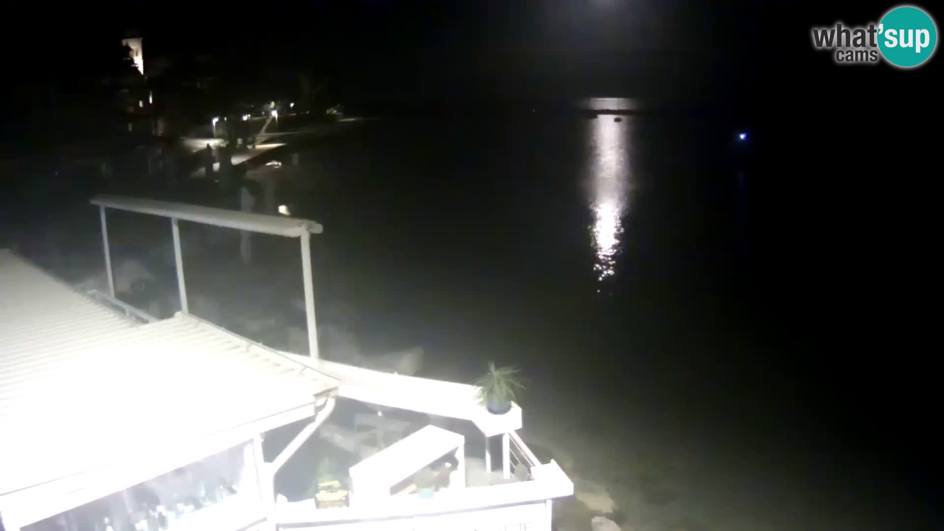 LIVE cam Novigrad – Porporela