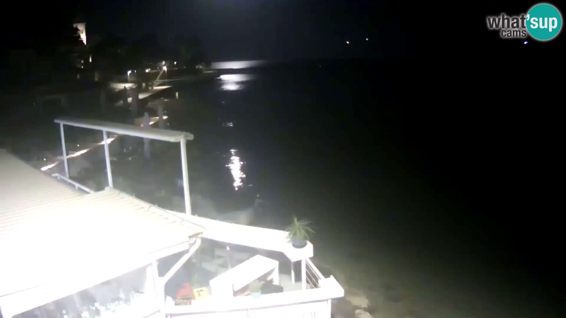 Live webcam Novigrad – Porporela – Istria – Croatia