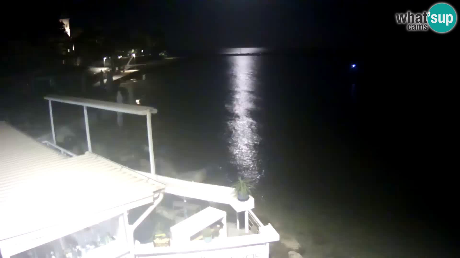 Novigrad live webcam – Porporela