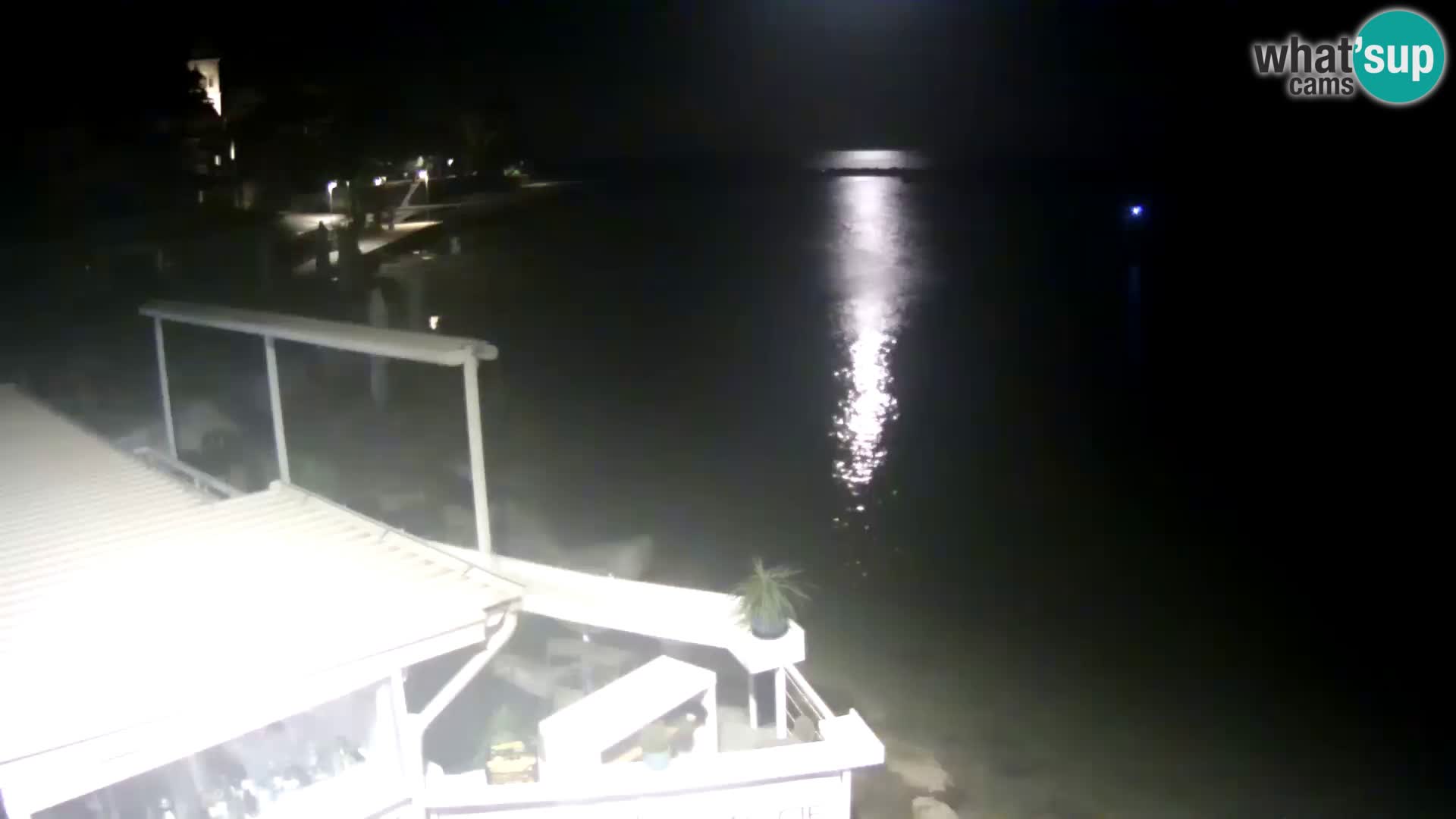 Live webcam Novigrad – Porporela – Istria – Croatia