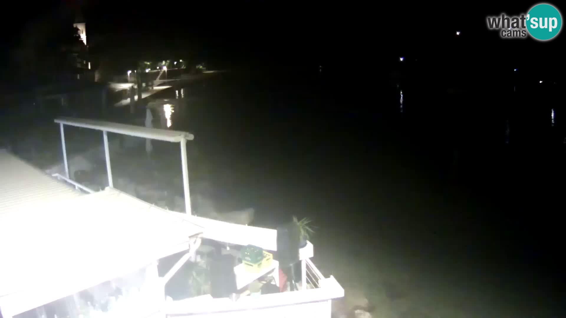 Novigrad live webcam – Porporela